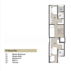Sembawang Hills Estate (D20), Terrace #574542551